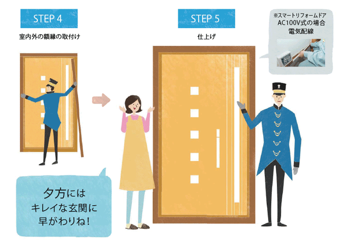 玄関ドア・玄関引戸の交換◆
