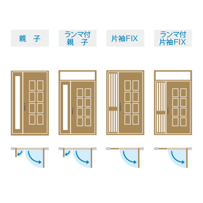 玄関ドア・玄関引戸の交換◆