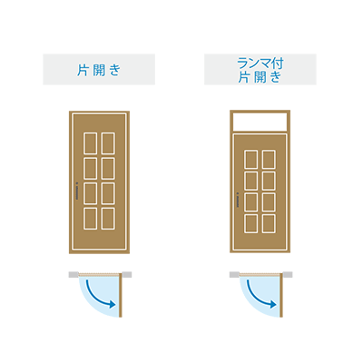 玄関ドア・玄関引戸の交換◆