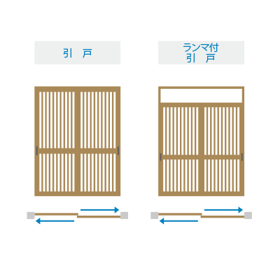 玄関ドア・玄関引戸の交換◆